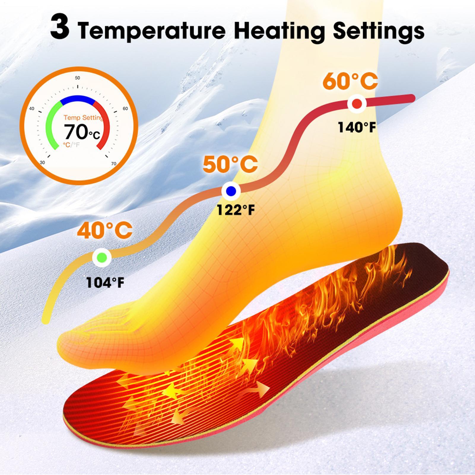 Seanker Heated Insoles 3000mAh – Heated Insole Rechargeable Bewertung und Preis