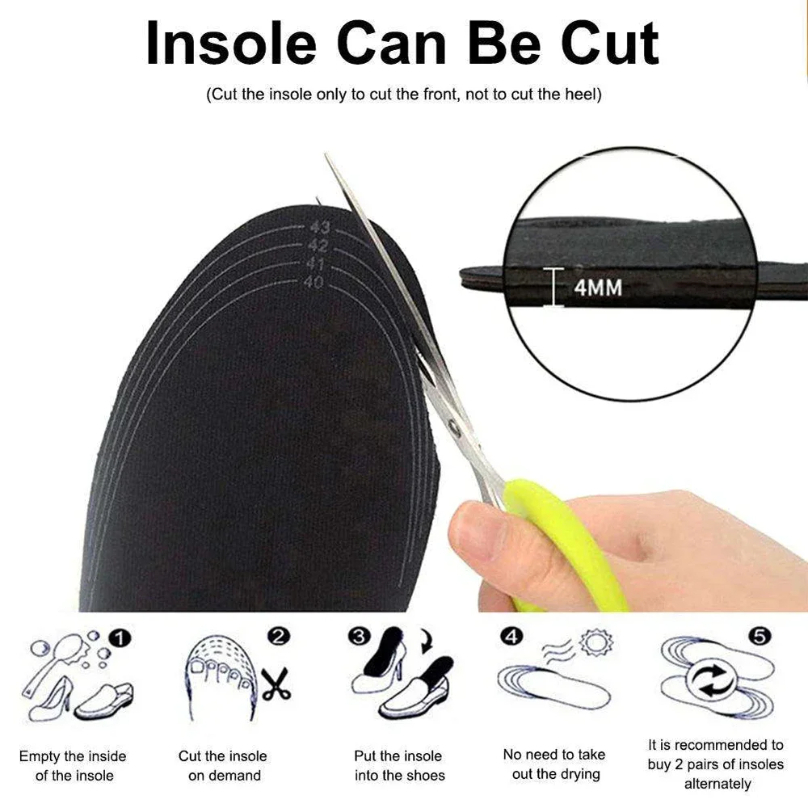 USB Rechargeable Heated Insole – Heated Insole Rechargeable Bewertung und Preis