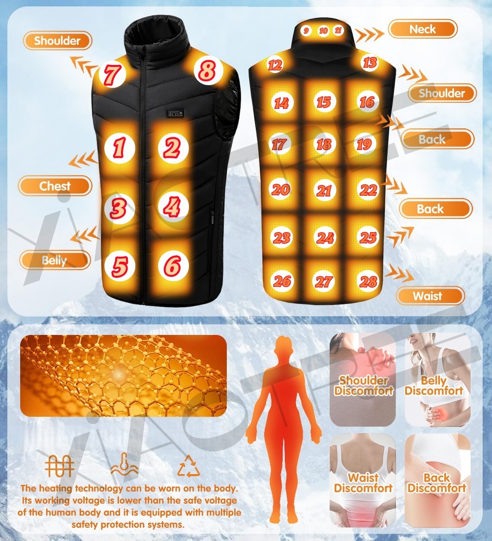 28/9 Areas Heated Vest Men Jac – Winter Clothing Deals Bewertung und Preis